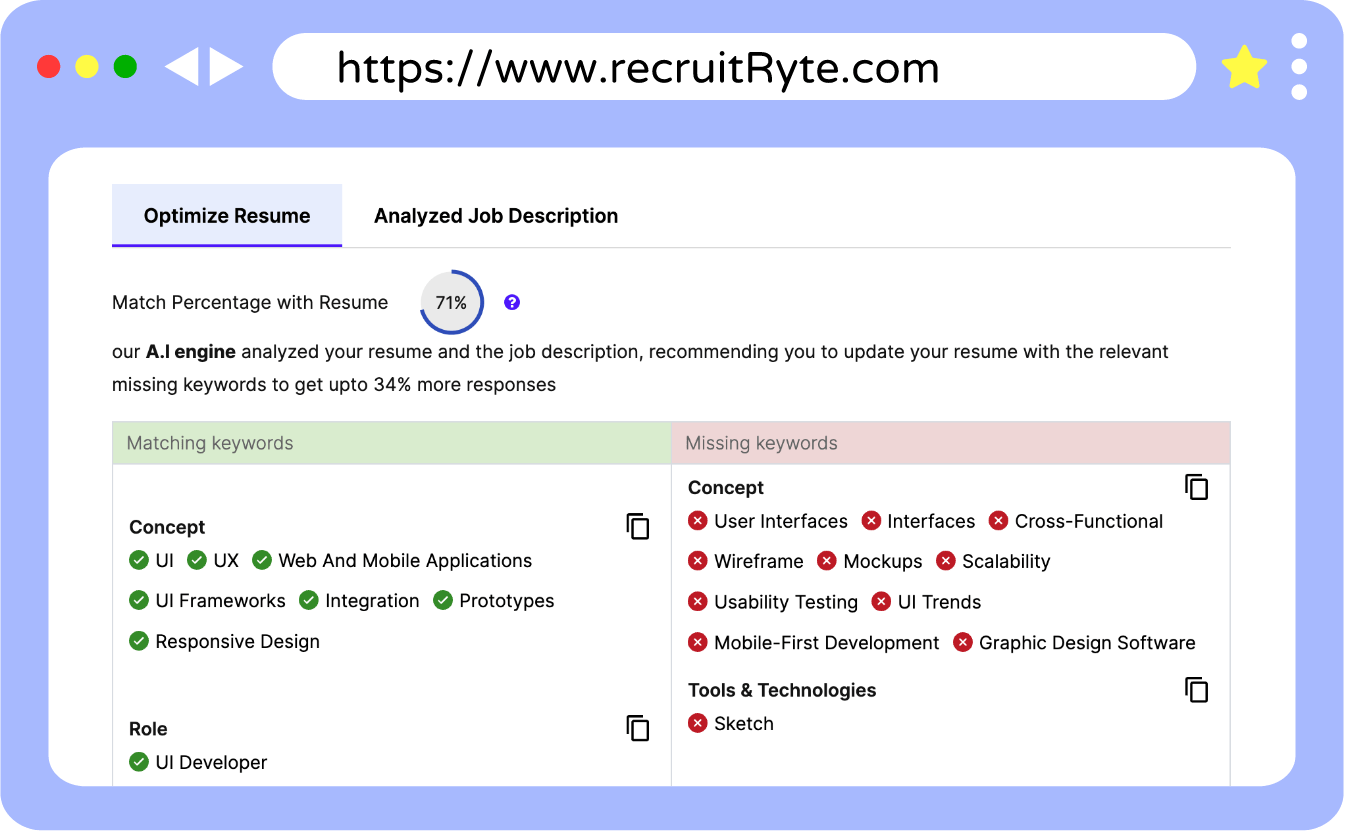 RecruitRyte AI Resume Matching Tool For Job Descriptions
